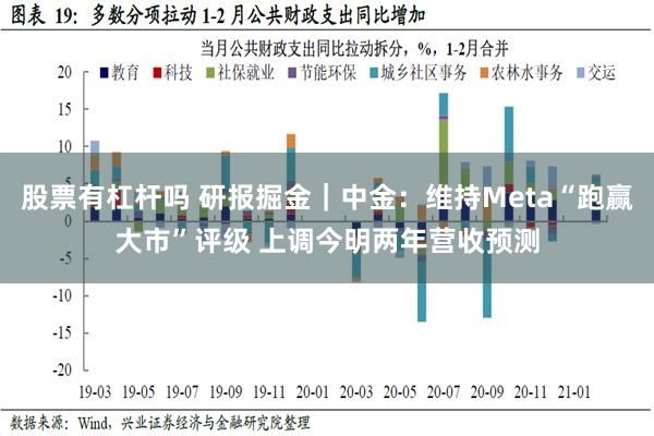 股票有杠杆吗 研报掘金｜中金：维持Meta“跑赢大市”评级 上调今明两年营收预测