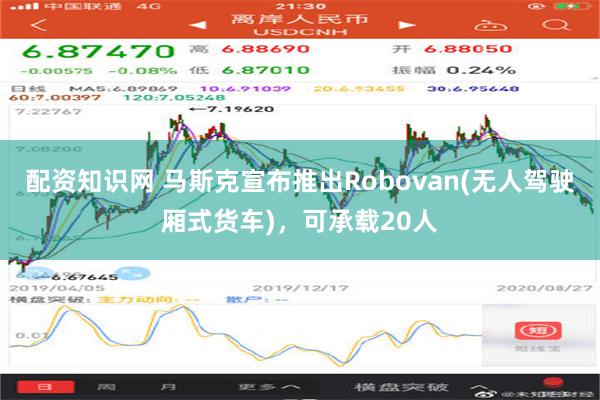 配资知识网 马斯克宣布推出Robovan(无人驾驶厢式货车)