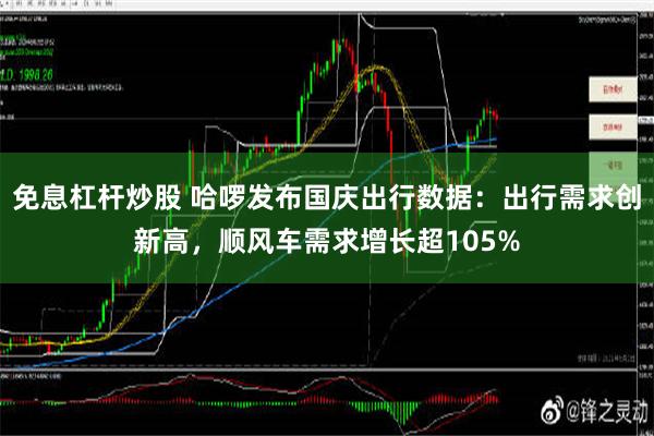 免息杠杆炒股 哈啰发布国庆出行数据：出行需求创新高，顺风车需