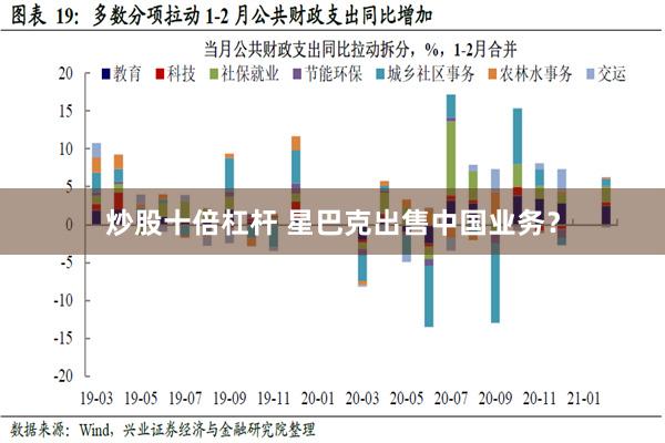 炒股十倍杠杆 星巴克出售中国业务？