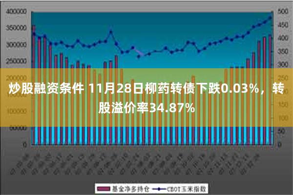 炒股融资条件 11月28日柳药转债下跌0.03%，转股溢价率