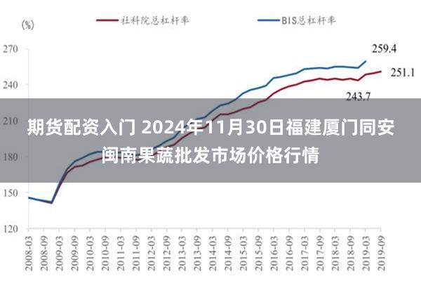 期货配资入门 2024年11月30日福建厦门同安闽南果蔬批发