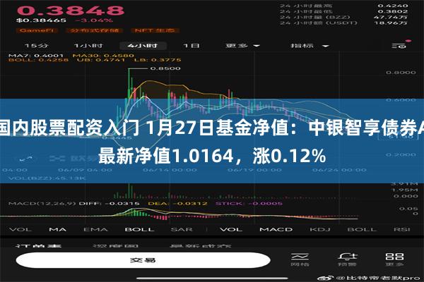 国内股票配资入门 1月27日基金净值：中银智享债券A最新净值