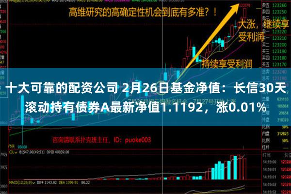 十大可靠的配资公司 2月26日基金净值：长信30天滚动持有债