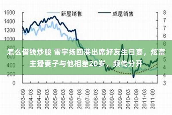 怎么借钱炒股 雷宇扬回港出席好友生日宴，炫富主播妻子与他相差